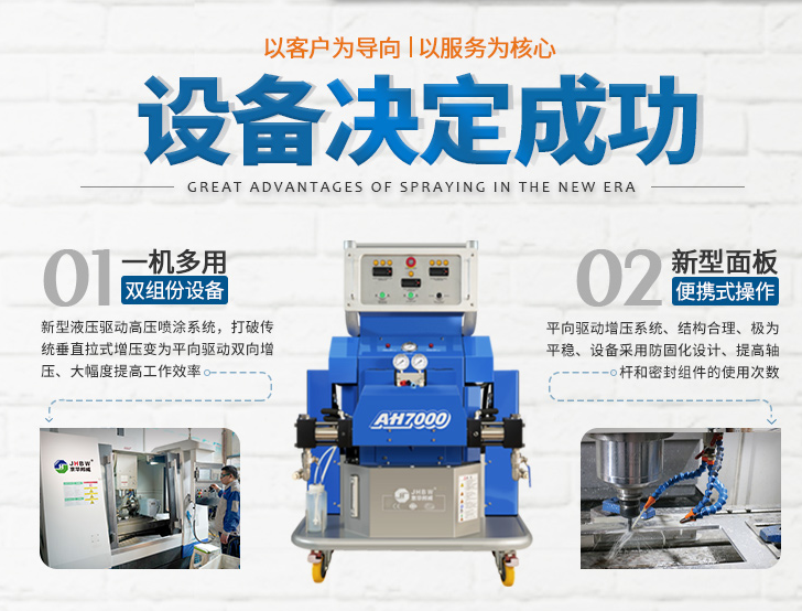 聚氨酯發泡機 聚氨酯發泡機